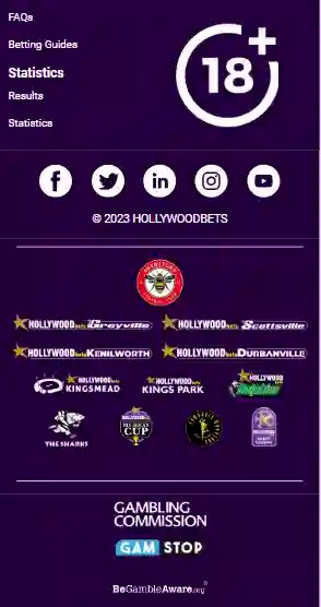 HollywoodBets App Download Apk 4