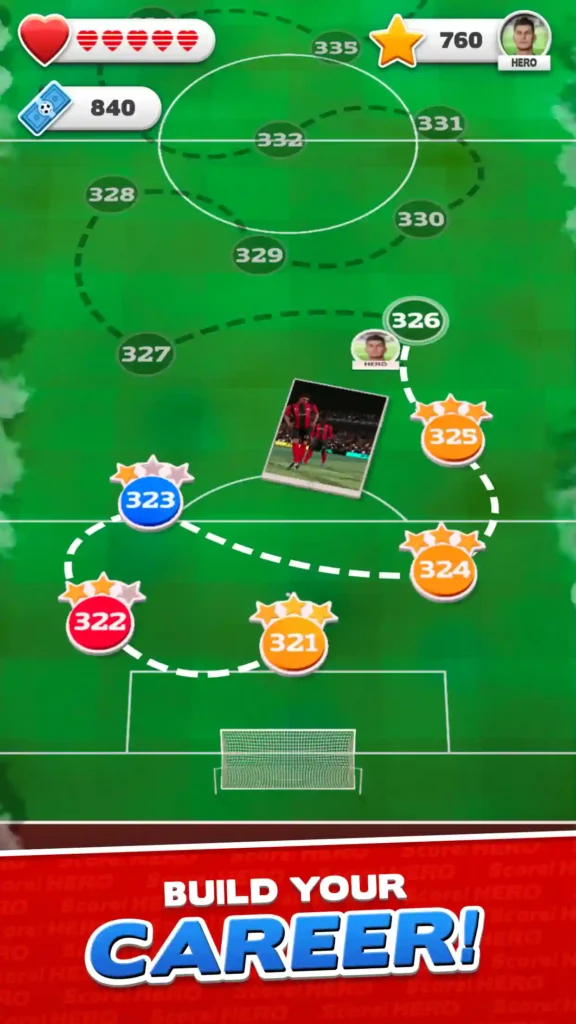 Score Hero Mod APK 6